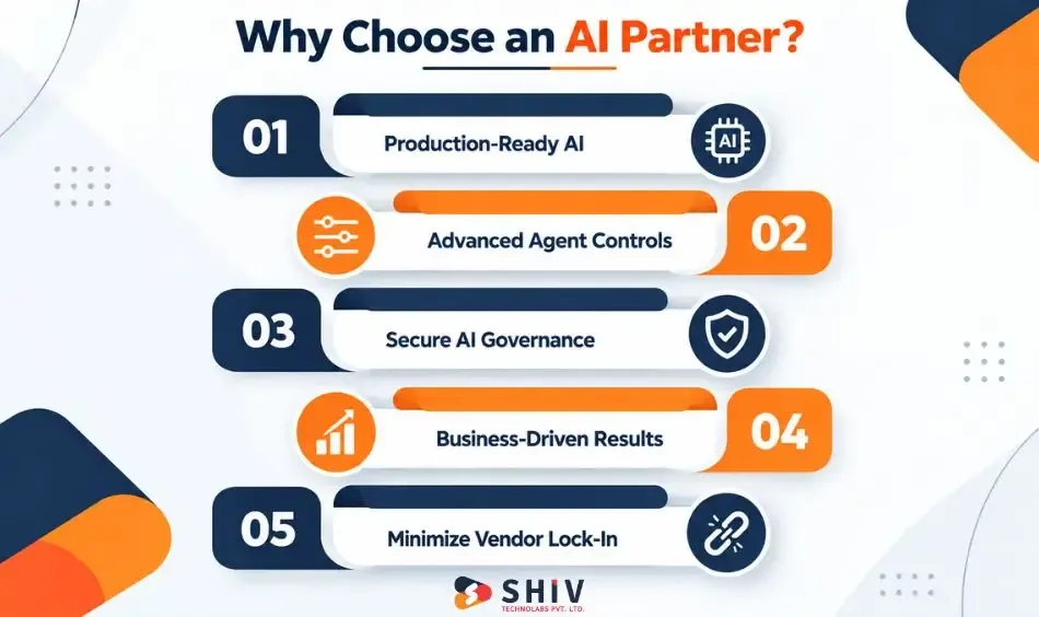 Why choosing the right AI development partner is different